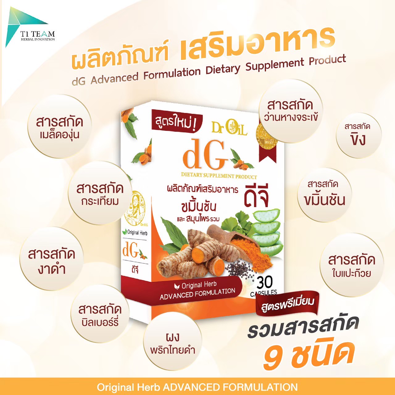 ดีจี สารสกัดขมิ้นชัน นวัตกรรมนาโนเทคโนโลยี
